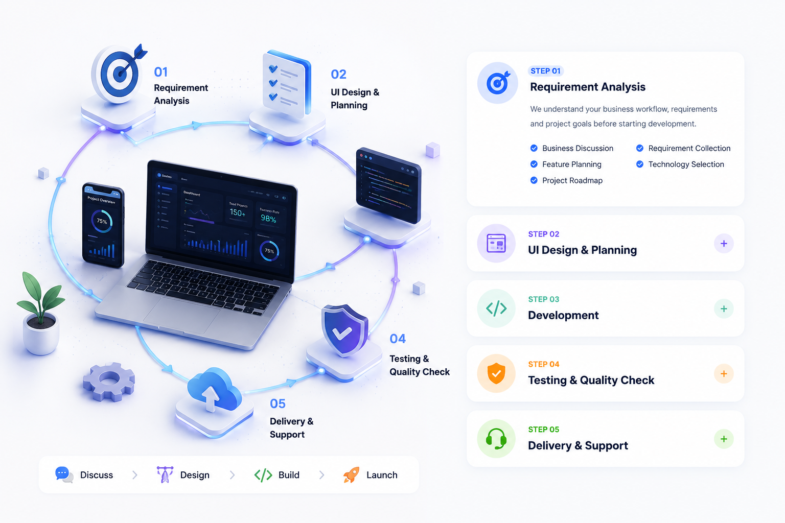 POS & Billing product screenshot